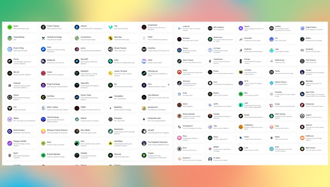 A grid listing numerous cryptocurrency tokens and DeFi protocols, including Spark, Ethena, Virtual, Magic Eden, StakeStone, and AltLayer, displayed on a soft gradient background.