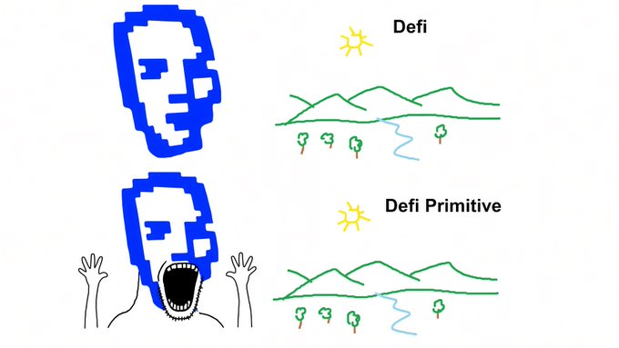 A two-panel pixel art illustration comparing 'Defi' and 'Defi Primitive,' showing a blue pixelated character with the second version having a wide, screaming mouth and raised hands.