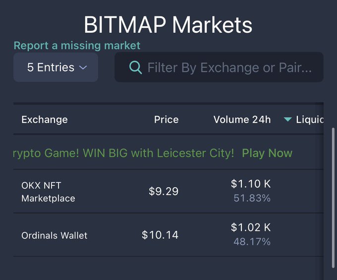 A dark-themed BITMAP Markets table lists exchanges such as OKX NFT Marketplace ($9.29) and Ordinals Wallet ($10.14) with 24h volume and liquidity percentages.