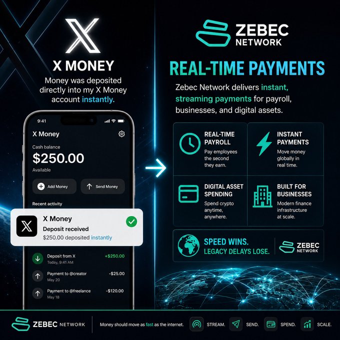 A promotional graphic for X Money and Zebec Network, showing a phone displaying a $250.00 cash balance with a 'Deposit received' notification, alongside feature callouts for 'REAL-TIME PAYROLL', 'INSTANT PAYMENTS', 'DIGITAL ASSET SPENDING', and 'BUILT FOR BUSINESSES', with the tagline 'SPEED WINS. LEGACY DELAYS LOSE.'