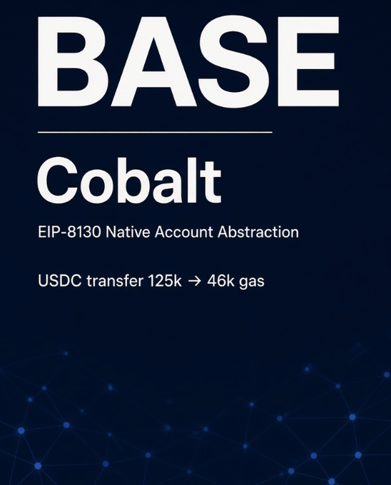 A promotional graphic with text reading 'BASE', 'Cobalt', 'EIP-8130 Native Account Abstraction', and 'USDC transfer 125k → 46k gas' on a dark blue background.