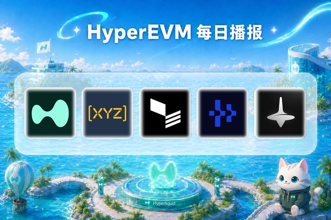 A banner titled 'HyperEVM 每日播报' showing five cryptocurrency project icons, set against a tropical island background with a white cat mascot in a hoodie sitting in the bottom right corner near the 'Hyperliquid' logo.