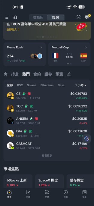 The image shows a cryptocurrency trading app displaying the CZ token at $0.039783, down -379.87% from its $14.33M market cap, alongside other tokens like TCC, ANSEM, bibi, and CASHCAT. This relates to the post by showing the steep decline of the CZ token, explaining why the user can barely break even on their 30M position despite significant losses.