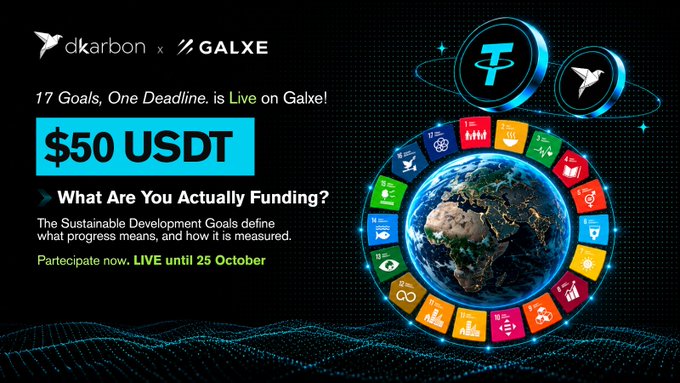 The image announces dkarbon's "17 Goals, One Deadline" quest on Galxe, featuring a "$50 USDT" prize pool and sustainability-themed branding with the Earth surrounded by the 17 UN Sustainable Development Goals icons, open until 25 October.