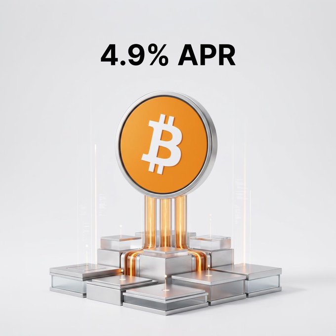 A 3D rendering of a Bitcoin symbol on a pedestal with the text '4.9% APR' displayed above, likely promoting a crypto lending or staking offer.