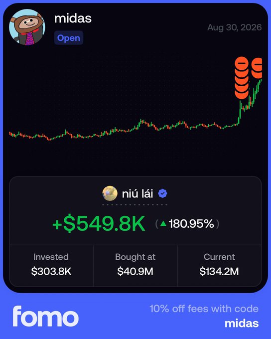 A Fomo app portfolio screenshot for user "midas" (niú lái) dated Aug 30, 2026 shows a +$549.8K gain (180.95%) on a $303.8K investment in ticker MIDAS, bought at $40.9M now valued at $134.2M, illustrating the post's claim of running it up 10x while holding through a -$150K drawdown.