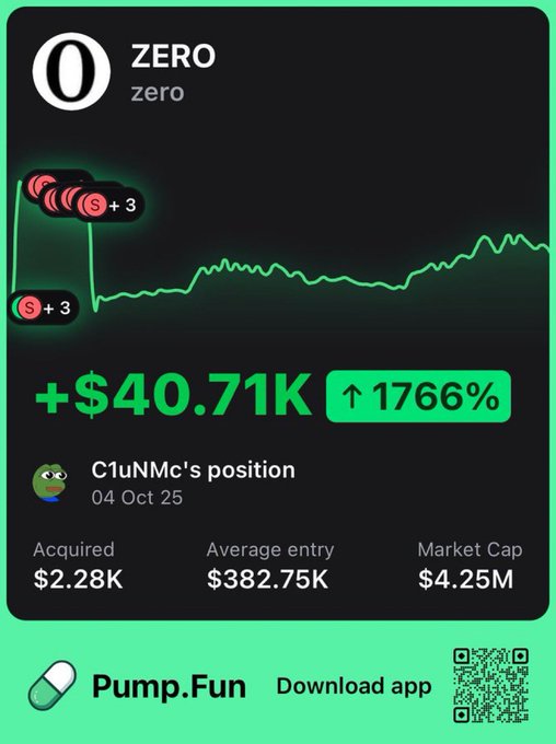 A green card that has a summary of the post about pumps.fun, including how it can make $40k on $0. The text in the image does not match with the summary provided for this particular post.