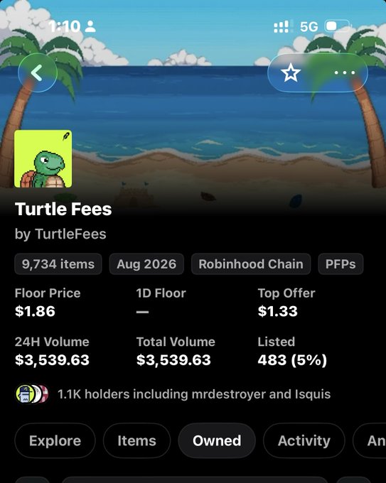 A screenshot of the "Turtle Fees" NFT collection page shows a floor price of $1.86 with 24H and total volume of $3,539.63, reflecting the poster's view that the turtle PFPs remain underpriced. The post highlights missing the initial mint but buying in cheaply, recovering capital through early sales, and still holding a bullish position on the collection at its current low valuation.