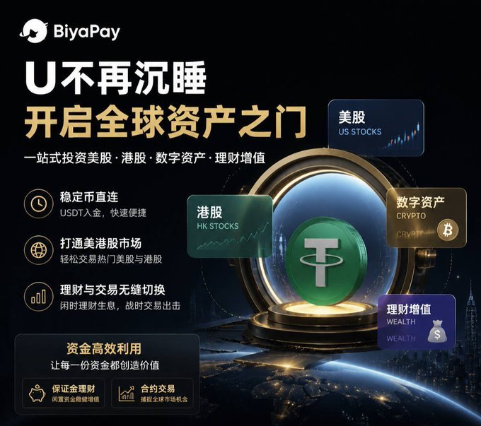 中文文章
