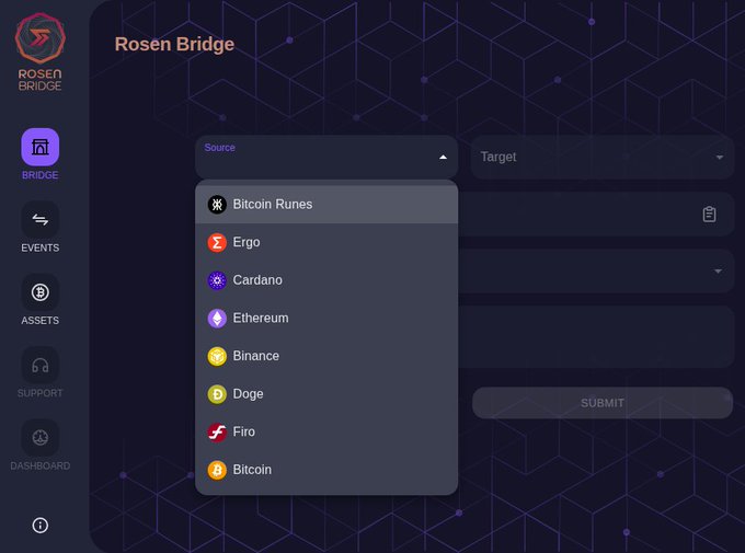 A screenshot of the Rosen Bridge interface showing a dropdown menu with cryptocurrency options including Bitcoin Runes, Ergo, Cardano, Ethereum, Binance, Doge, Firo, and Bitcoin.