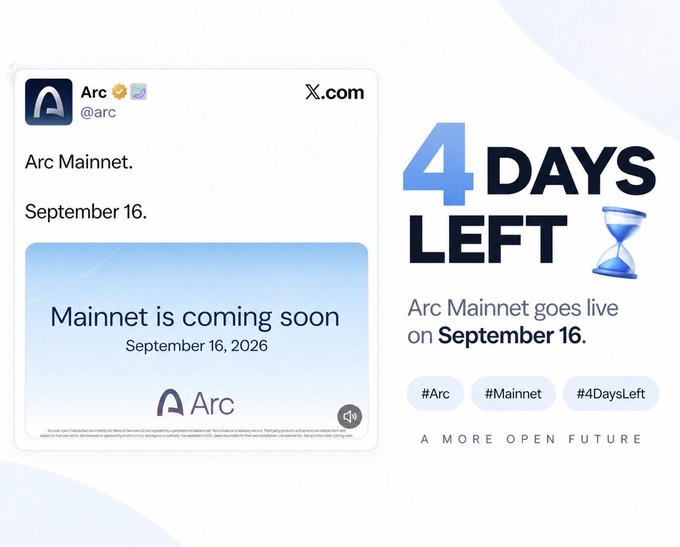A promotional announcement from 'Arc' on X.com stating 'Arc Mainnet goes live on September 16' with a '4 DAYS LEFT' countdown featuring an hourglass graphic.