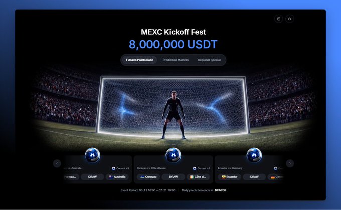 MEXC Kickoff Fest promotional banner advertising an 8,000,000 USDT prize pool with daily prediction contests on football matches (featuring teams like DS/AUN, Cartaginés vs Criciúma, and Eintracht vs Benfica), aligning with the post's description of a 200k USDT daily rewards event running until July 21.