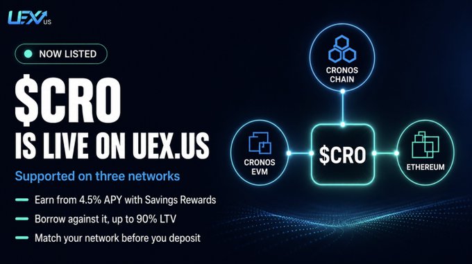 A promotional graphic for UEX.US announcing that '$CRO IS LIVE' on the platform, detailing support for Cronos Chain, Cronos EVM, and Ethereum networks with features like 4.5% APY.