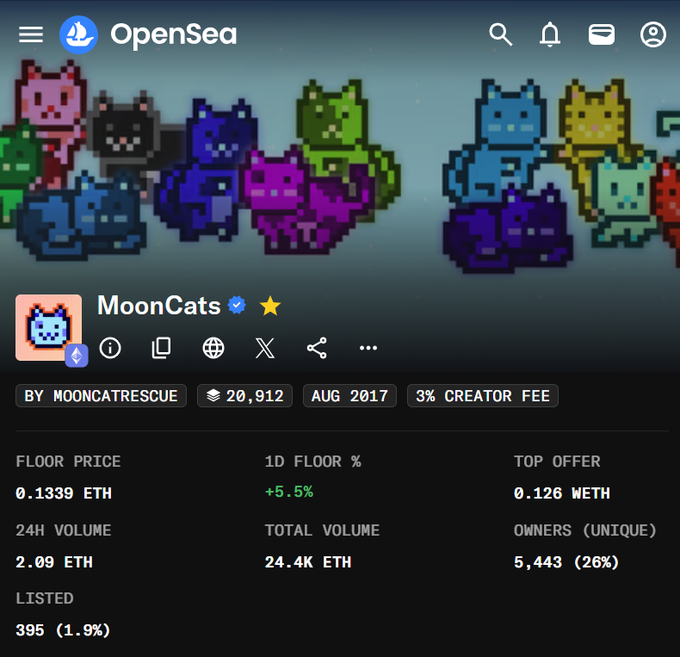 OpenSea NFT marketplace page showing the MoonCats collection with a floor price of 0.1339 ETH, 24H volume of 2.09 ETH, and 5,443 unique owners (26%).