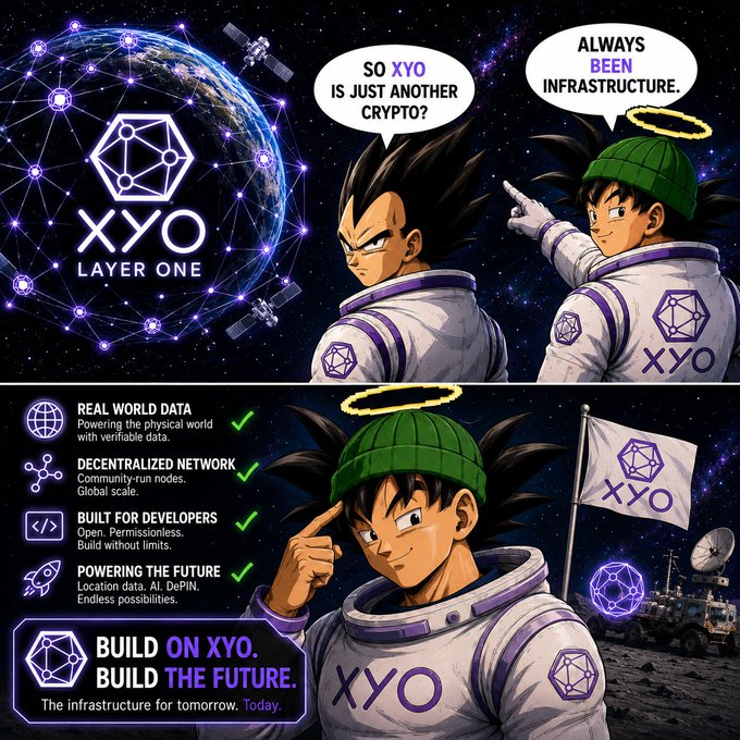 An anime-style promotional graphic for XYO Layer One featuring a character in a spacesuit with a green beanie and halo, alongside text highlighting 'Real World Data,' 'Decentralized Network,' 'Built for Developers,' and 'Powering the Future,' with the tagline 'Build on XYO. Build The Future.'