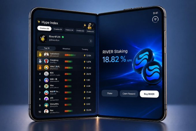 A foldable smartphone displaying a "Hype index" leaderboard and a "RIVER Staking" screen showing an 18.82% APR with Stake, Claim Reward, and Buy RIVER buttons.