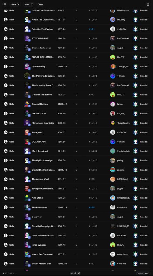 A cryptocurrency marketplace listing showing numerous NFT collections for sale, with seller 'krandal' offering items at various prices denominated in Crypto USD.