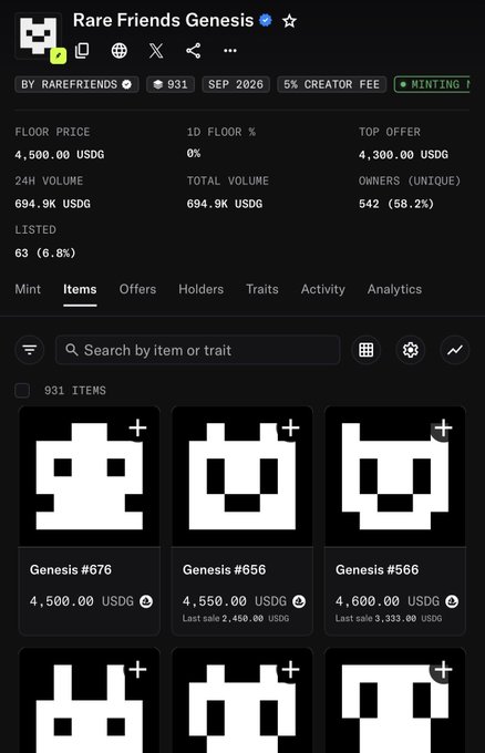OpenSea marketplace page displaying the 'Rare Friends Genesis' NFT collection with a floor price of 4,500.00 USDG and 931 items.