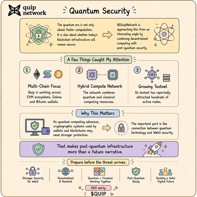 An infographic from Quip Network titled 'Quantum Security' explaining the importance of post-quantum infrastructure for blockchain security, featuring sections on multi-chain focus, hybrid compute networks, and growing testnet, ending with '$QUIP'.