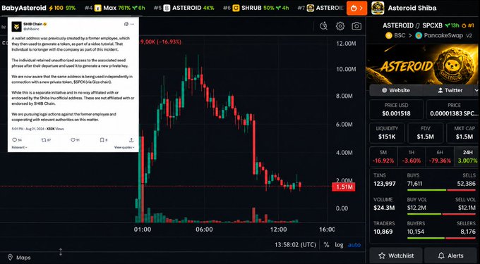 A cryptocurrency trading chart for BabyAsteroid showing a sharp price decline, with an X (Twitter) post overlay from SMILE Chain discussing the token being removed from the platform.