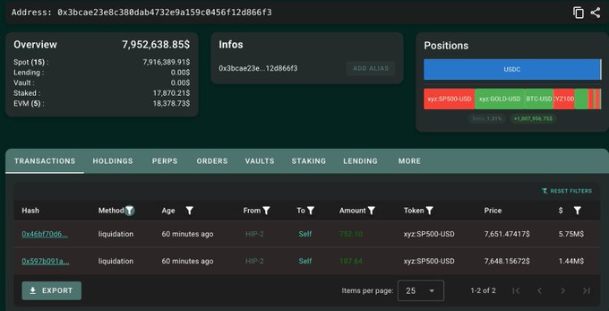 A cryptocurrency wallet dashboard interface showing an address '0x3bcae23e8c380dab4732e9a159c0456f12d866f3' with an overview total of '7,952,638.85$' and transaction history involving xyz-SP500-USD tokens.