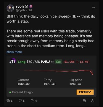A screenshot of a tweet from user @ryoh discussing a long position on MU (Micron), showing entry at $979.40, current price $966.32, and liquidation price $260.47, with the trade down -13.4% (-$1,065), while the accompanying post reflects on social trading platforms like LegendTrade and Markets.xyz and their growing integration.
