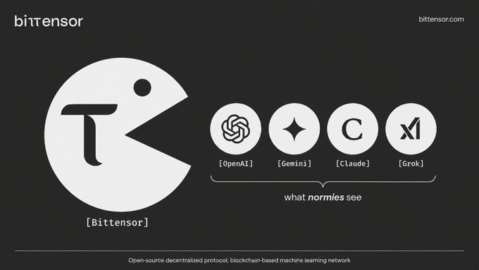 A dark-themed graphic featuring the Bittensor (TAO) Pac-Man-style logo on the left, contrasted against four smaller AI logos (OpenAI, Gemini, Claude, Grok) labeled "what normies see," with the tagline "Open-source decentralized protocol, blockchain-based machine learning network." The image visually reinforces the post's message by showing how casual observers compare TAO only to mainstream AI players, while Bittensor's broader vision is a decentralized, open-source AI infrastructure economy far beyond those comparisons.
