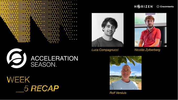 A black presentation slide titled 'ACCELERATION SEASON. WEEK 5 RECAP' featuring photos of three men named Luca Compagnucci, Nicolás Zylbersberg, and Rolf Versluis, alongside the 'HORIZEN Crecimiento' logo.