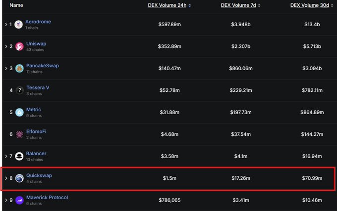 xtrading chart displays cryptocurrency prices and market capitalization, with Bitcoin at $38,000 and Ethereum at $3,8m.