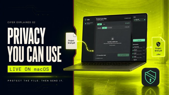A promotional graphic for a product called "cifer" titled "PRIVACY YOU CAN USE - LIVE ON macOS", showing a laptop interface securing a file from Project Brief.pdf.