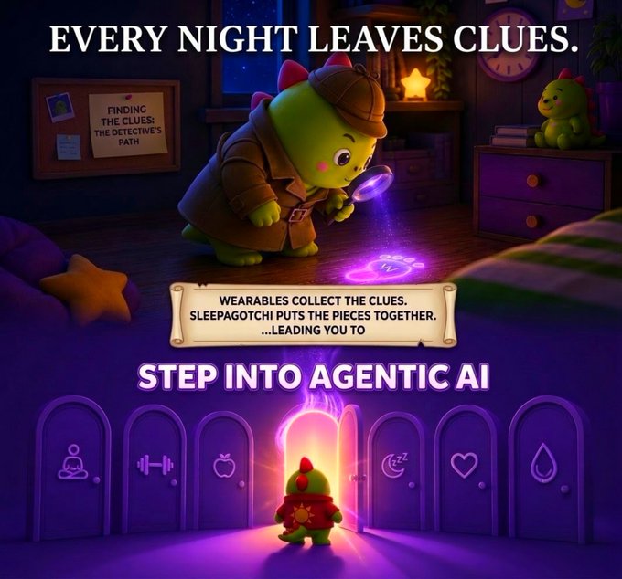 A promotional graphic for Sleepagotchi reads 'EVERY NIGHT LEAVES CLUES' and 'STEP INTO AGENTIC AI,' depicting a detective-themed dinosaur character examining a clue on the floor.