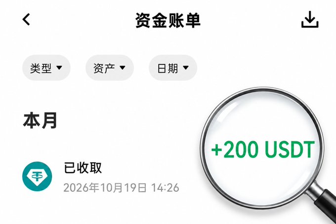 Chinese-language screenshot of a funding bill (资金账单) showing a USDT transaction, featuring a magnifying glass graphic highlighting '+200 USDT' for an October 19, 2026 received payment.