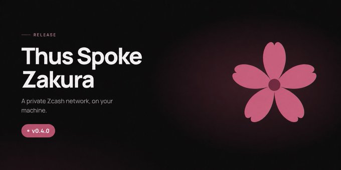 A dark promotional graphic announces the 'Thus Spoke Zakura' v0.4.0 release, describing it as 'A private Zcash network, on your machine,' accompanied by a pink flower icon.