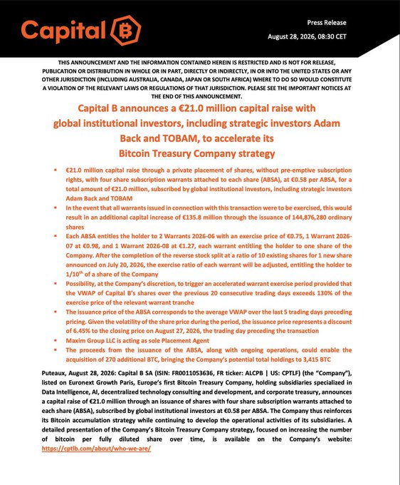 The image shows Capital B's August 28, 2026 press release announcing a €21.0 million capital raise with global institutional investors Adam Back and TOBAM to accelerate its Bitcoin Treasury Company strategy, through a private placement at €0.58 per ABSA with potential additional proceeds of €135.8 million if warrants are exercised, bringing total possible funding to 3,415 BTC. The company's ticker is ALCPB on Euronext Growth Paris.