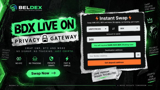 A promotional graphic for Beldex announcing 'BDX LIVE ON PRIVACY GATEWAY' featuring an instant swap interface for swapping USDT(TRC20) to BDX.