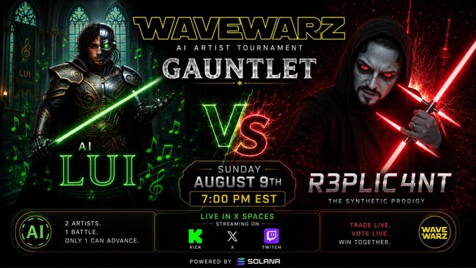 A promotional graphic for 'WAVEWARZ' announces an 'AI ARTIST TOURNAMENT GAUNTLET' on Sunday August 9th at 7:00 PM EST, featuring 'AI LUI' versus 'R3PLIC4NT', streaming on Kick, X, and Twitch, powered by Solana.