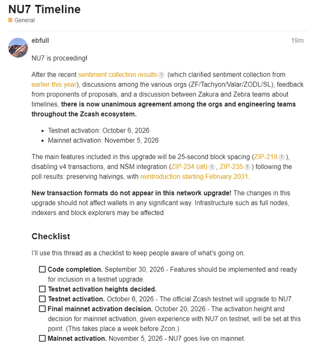 A forum post titled 'NU7 Timeline' by user 'ebfull' announces the progression of the Zcash NU7 network upgrade, listing testnet activation for October 6, 2026, mainnet activation for November 5, 2026, and a checklist of milestones.