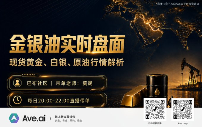 Promotional graphic for a live trading stream featuring "金银油实时盘面" (real-time gold, silver, oil market analysis) hosted by 莫晟 (Mo Sheng) in the 巴布社区 (Babu Community), airing daily from 20:00-22:00. The Ave.ai-branded image shows oil barrels, gold bars, and pump jacks alongside QR codes for live stream and Ave perp access, tying into the giveaway campaign by inviting viewers to join the broadcast for a chance at 3x3 grid lottery tickets.