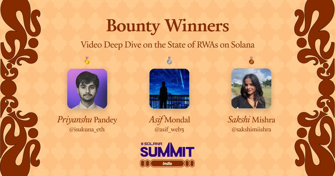 The image announces the three bounty winners for the "Video Deep Dive on the State of RWAs on Solana" challenge at the Solana Summit India, featuring gold medalists Priyanshu Pandey (@isukuna_eth), Asif Mondal (@asif_web3), and Sakshi Mishra (@sakshimishra). This aligns with the post's celebration of having three non-members win through the bounty program, highlighting it as an accessible entry point for newcomers to build their presence in the Solana ecosystem.