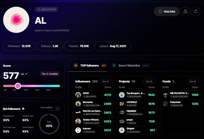 A Twitter profile analytics dashboard for user @ALEKUSTN (AL), displaying a score of 577, Tier 3 Credible, 12.07K followers, and 79.91K tweets, with the splash NFT collection artwork visible as the profile picture—contextualizing the account behind the upcoming "SPLASH" generative art mint launching on OpenSea on 05.08.26.