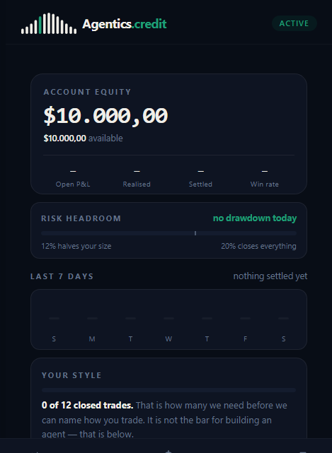 A mobile app screenshot titled 'Agentics credit' showing an account dashboard with $10,000.00 in account equity, an 'ACTIVE' status, risk headroom metrics, and a 'Last 7 Days' section that says 'nothing settled yet'.