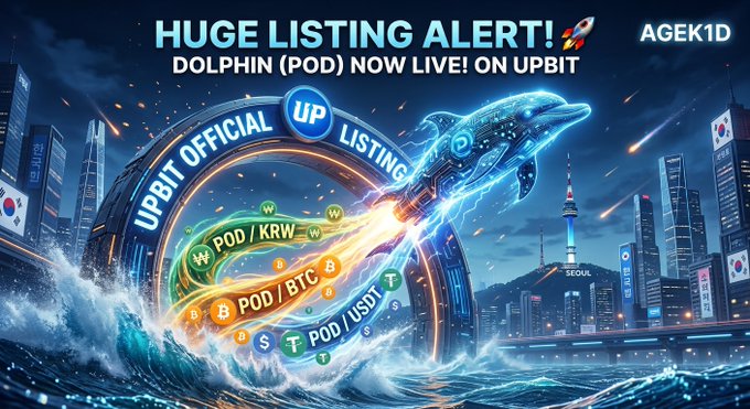 A promotional graphic announces 'HUGE LISTING ALERT! DOLPHIN (POD) NOW LIVE! ON UPBIT' with the ticker 'AGEK1D', featuring a glowing robotic dolphin leaping over waves with trading pairs POD/KRW, POD/BTC, and POD/USDT visible against a Seoul skyline.