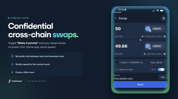 ThorWallet promotional graphic for 'Confidential cross-chain swaps' featuring a mobile app interface swapping 50 USDC with a 'Make it private' toggle enabled.
