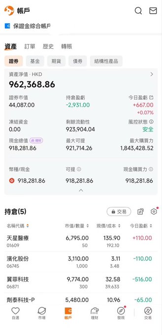 A Chinese trading app screenshot shows a securities account balance of 962,368.86 HKD with a -2,931.00 loss, including holdings like Tencent (00700) at 192.10 and Sinopec (00386).