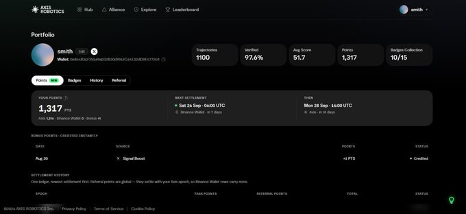 A screenshot of the AXIS ROBOTICS dashboard displays a user profile named 'smith' with metrics including 1100 Trajectories, 97.6% Verified, 51.7 Avg. Score, 1,317 Points, and 10/15 Badges Collection.