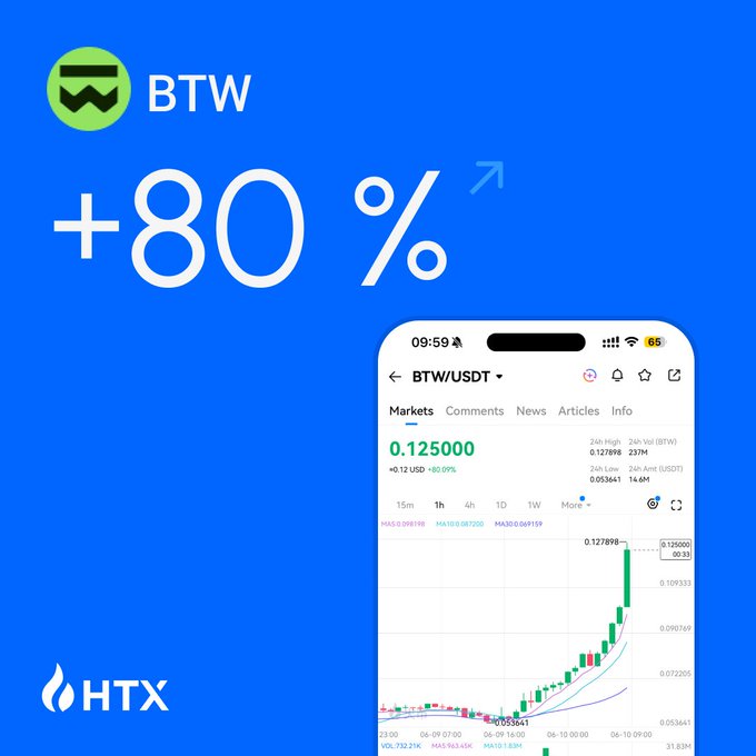 The image shows a smartphone displaying financial information from the cryptocurrency exchange, B Treasury Wallet (BTW). The phone screen displays various charts and indicators that show market trends and potential trading opportunities. The background of the image has blue and green colors, which create a nice contrast for the displayed content. At the top of the image, there is white text that reads "Trade $BTW on HTX.com", indicating the cryptocurrency exchange where users can trade. In the bottom left corner, there are details about the exchange's reputation and how it relates to other crypto exchanges. Overall, the smartphone shows a snapshot of B Treasury Wallet (BTW) and its offerings in the crypto world.