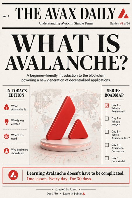 The front page of 'The AVAX Daily' Vol. 1, Edition #1 of 30, titled 'What is Avalanche?' featuring a beginner-friendly blockchain introduction and a series roadmap.