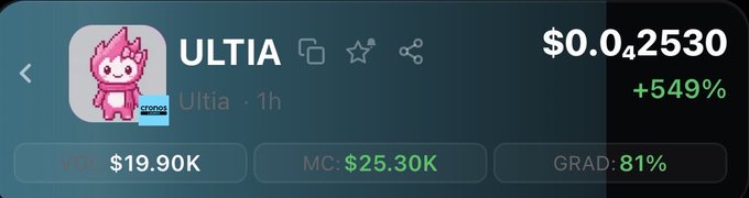 A cryptocurrency trading interface for the token 'ULTIA' showing a price of $0.04 with a +549% increase, along with Volume ($19.90K), Market Cap ($25.30K), and a Grad rating of 81%.