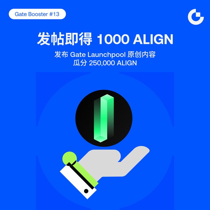 A blue promotional graphic for 'Gate Booster #13' offering 1000 ALIGN tokens for posting, with 250,000 ALIGN to be shared for Gate Launchpool original content.