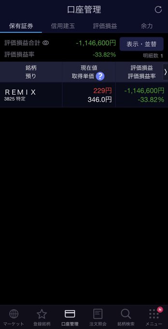A screenshot of a Japanese investment app showing a portfolio management page with a holding labeled 'R E M I X' showing an unrealized loss of -1,146,600円 (-33.82%).